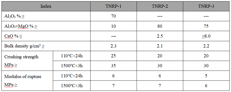 Ladle Mettling Material Ladle Mettling Material
