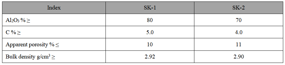 Sliding Nozzle Brick Sliding Nozzle Brick