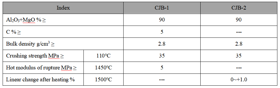 Impact Plate Impact Plate