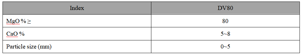 Dry Ramming Material Dry Ramming Material